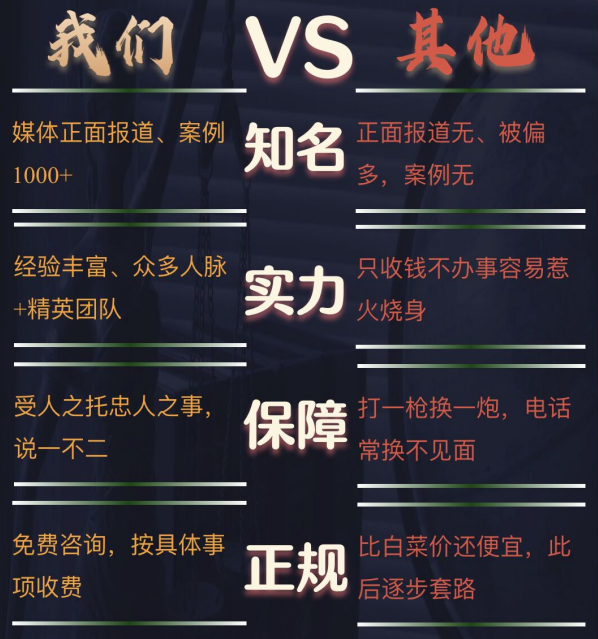 西乡县私家调查公司的费用是多少